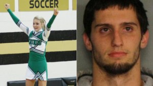 the victim and the perpetrator 