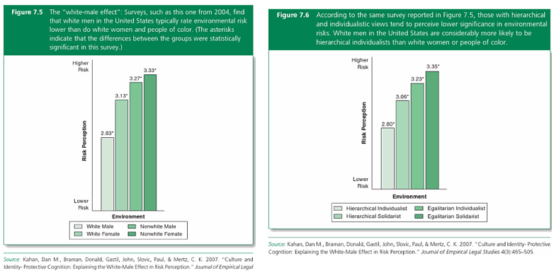 This data is incredibly interesting...thanks, Dr. Colocousis!