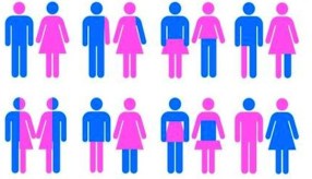 gender-identity-600x345