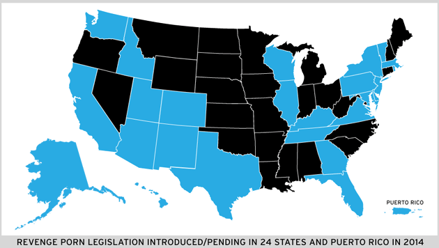 Blue states have either adopted 'revenge porn' legislation, or have legislation pending. The black states represent the states that currently offer no protection for victims of revenge porn. Photo courtesy of: http://gawker.com/the-case-for-making-revenge-porn-a-federal-crime-1552861507