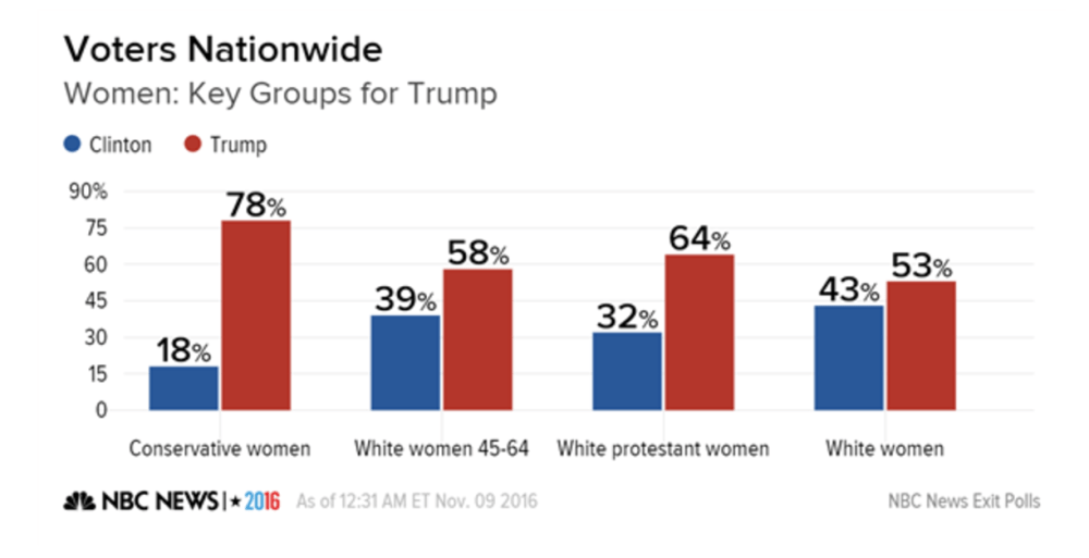 screen-shot-2016-11-10-at-1-31-55-pm